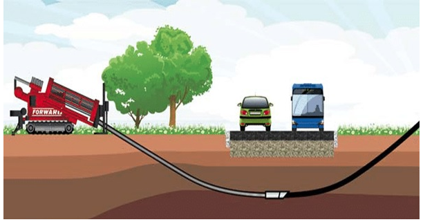 Trenchless sewer repair diagram Ventura CA